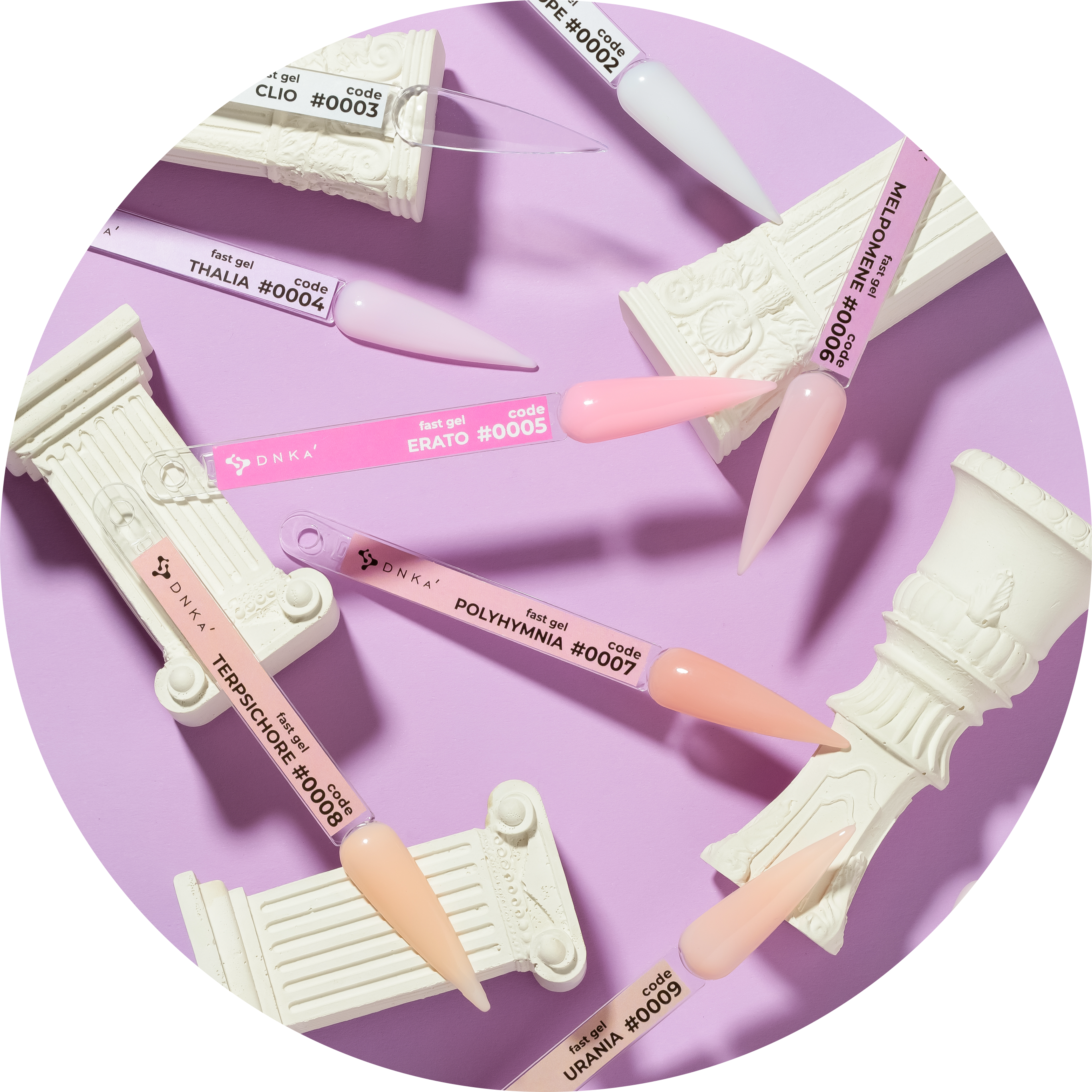 DNKA Fastgel